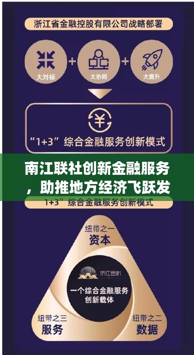 南江联社创新金融服务，助推地方经济飞跃发展