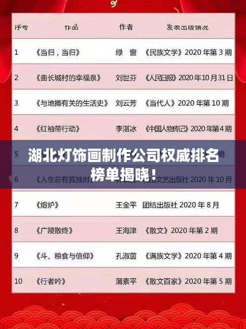 湖北灯饰画制作公司权威排名榜单揭晓！